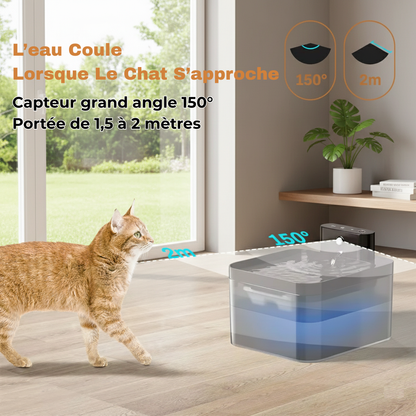 Fontaine à eau automatique 2,2 L –  batterie batterie rechargeable